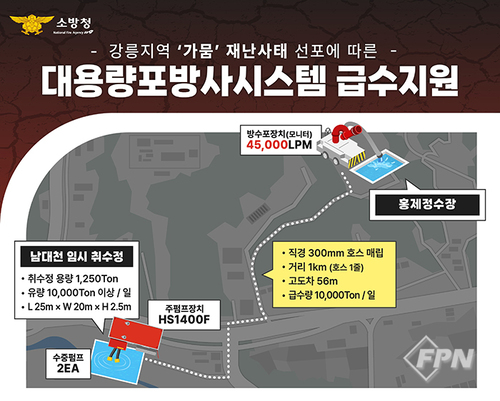 메인사진